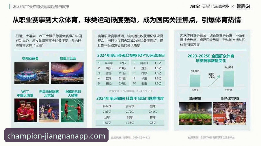 江南APP体育分析必备 江南体育平台迎重大更新:APP体育分析必备工具引领行业新趋势